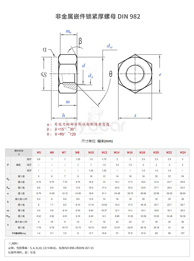 175參數.jpg